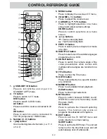 Предварительный просмотр 8 страницы Sens S1901DVD Owner'S Manual