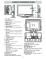 Предварительный просмотр 10 страницы Sens S1901DVD Owner'S Manual