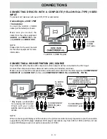 Предварительный просмотр 12 страницы Sens S1901DVD Owner'S Manual