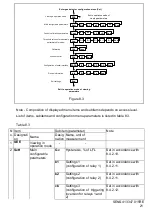 Preview for 21 page of Sens SG-A1 User Manual