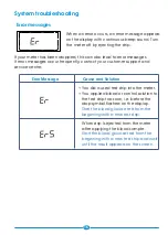 Preview for 18 page of Sensa Core Gluco Spark User Manual