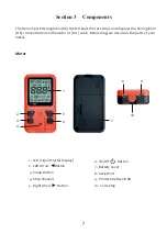 Preview for 7 page of Sensa Core Hemo Spark User Manual