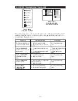 Preview for 11 page of Sensata 12/1200N Owner'S Manual