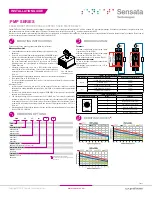 Sensata Crydom PMP Series Installation Manual preview