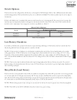 Preview for 27 page of Sensata Dimensions 12LPC15 Owner'S Manual