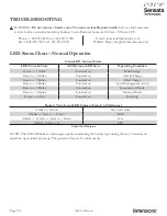 Preview for 30 page of Sensata Dimensions 12LPC15 Owner'S Manual