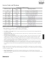 Preview for 31 page of Sensata Dimensions 12LPC15 Owner'S Manual