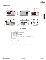 Preview for 7 page of Sensata dimensions 12NP18 Owner'S Manual