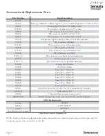 Preview for 42 page of Sensata dimensions 12NP18 Owner'S Manual