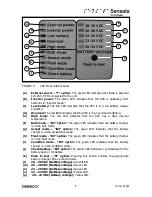 Preview for 8 page of Sensata Dimensions 24U15 Owner'S Manual