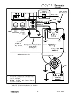 Preview for 14 page of Sensata Dimensions 24U15 Owner'S Manual