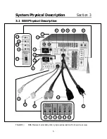 Preview for 5 page of Sensata Dimensions ADI-24J11 Installation, Operation And Maintenance Manual