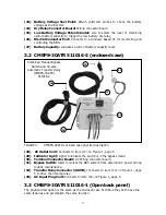 Preview for 7 page of Sensata Dimensions ADI-24J11 Installation, Operation And Maintenance Manual