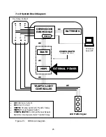 Preview for 25 page of Sensata Dimensions ADI-24J11 Installation, Operation And Maintenance Manual