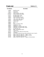 Preview for 31 page of Sensata Dimensions ADI-24J11 Installation, Operation And Maintenance Manual