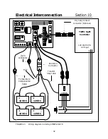 Preview for 32 page of Sensata Dimensions ADI-24J11 Installation, Operation And Maintenance Manual