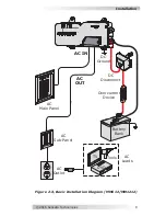 Предварительный просмотр 14 страницы Sensata MAGNUM ENERGY MM Series Owner'S Manual