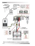 Предварительный просмотр 19 страницы Sensata Magnum Energy MS Series Owner'S Manual