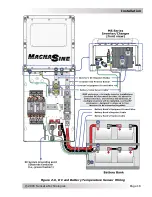 Предварительный просмотр 26 страницы Sensata Magnum Energy MS Series Owner'S Manual