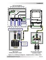 Предварительный просмотр 36 страницы Sensata Magnum Energy MS Series Owner'S Manual