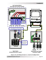 Предварительный просмотр 40 страницы Sensata Magnum Energy MS Series Owner'S Manual