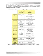 Предварительный просмотр 42 страницы Sensata Magnum Energy MS Series Owner'S Manual