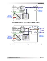 Предварительный просмотр 56 страницы Sensata Magnum Energy MS Series Owner'S Manual