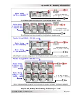 Предварительный просмотр 76 страницы Sensata Magnum Energy MS Series Owner'S Manual