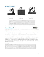 Preview for 5 page of Sense Innoband SC00 User Manual