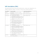 Preview for 6 page of Sense Innoband SC00 User Manual