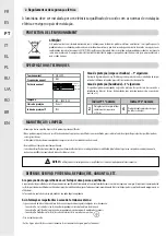 Preview for 21 page of Sensea NEO 17 AT 105 75 P45 P60 Assembly, Use, Maintenance Manual