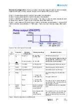 Предварительный просмотр 3 страницы SenseAir aSENSE mIII User Manual