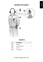 Preview for 7 page of Sensear SM1R Manual