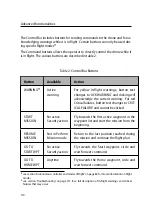 Preview for 110 page of senseFly EBEE RTK Extended User Manual