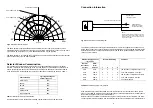 Preview for 4 page of SenseTek Flame Detector User Manual