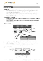 Предварительный просмотр 6 страницы SenseTek V02205 Manual