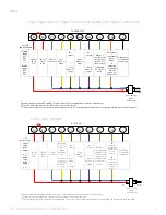 Preview for 13 page of Sensi 1F95U-42WF, ST75 Installation Manual