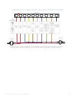 Preview for 14 page of Sensi 1F95U-42WF, ST75 Installation Manual