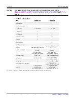 Preview for 8 page of Sensia 3300 EFM Installation, Operation & Maintenance Manual