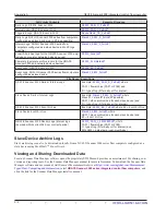 Preview for 84 page of Sensia QRATE Scanner 3300 Installation, Operation & Maintenance Manual