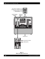 Preview for 12 page of Sensidyne GILAIR-3 Operation & Service Manual