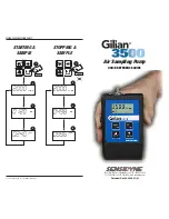 Preview for 1 page of Sensidyne Gilian 3500 Quick Reference Manual