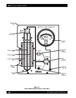 Preview for 10 page of Sensidyne Gilian 800565 Series Instruction Manual