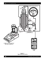 Preview for 16 page of Sensidyne Gilian 800565 Series Instruction Manual