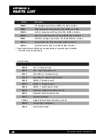 Preview for 24 page of Sensidyne Gilian 800565 Series Instruction Manual