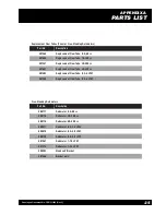 Preview for 25 page of Sensidyne Gilian 800565 Series Instruction Manual