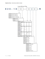 Preview for 10 page of Sensidyne SENSALARM FLEX User Manual