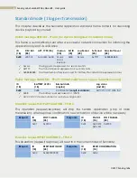 Preview for 7 page of Sensing Labs SenlabM PUL-LAB-13NS User Manual