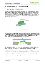 Preview for 11 page of SENSIRION LD20 Series Operating Manuallines