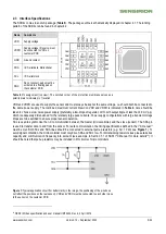 Preview for 5 page of SENSIRION SCD4 Series Manual